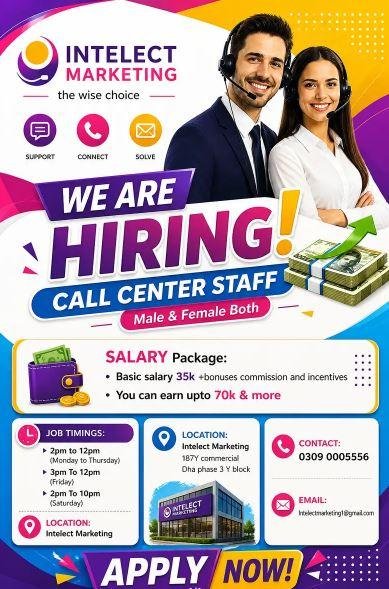 Call Center Jobs in Lahore for Male & Female – Sales Agents Required in DHA Phase 3