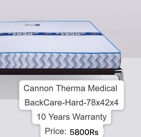 Master MoltyFoam 8 Inch Pocket Spring Mattress (6x6 Ft) – Brand New with 8 Years Warranty | Lahore