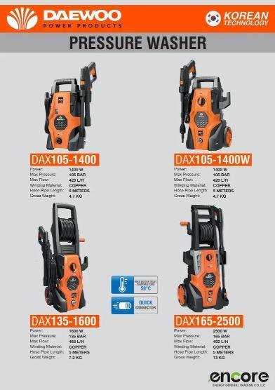 Daewoo High Pressure Car Washer For Sale In Islamabad – Power Wash Pump Machines