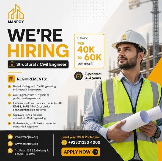 Civil Structural Engineer Jobs in Lahore for UK Based Projects